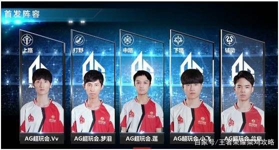 自若的心理