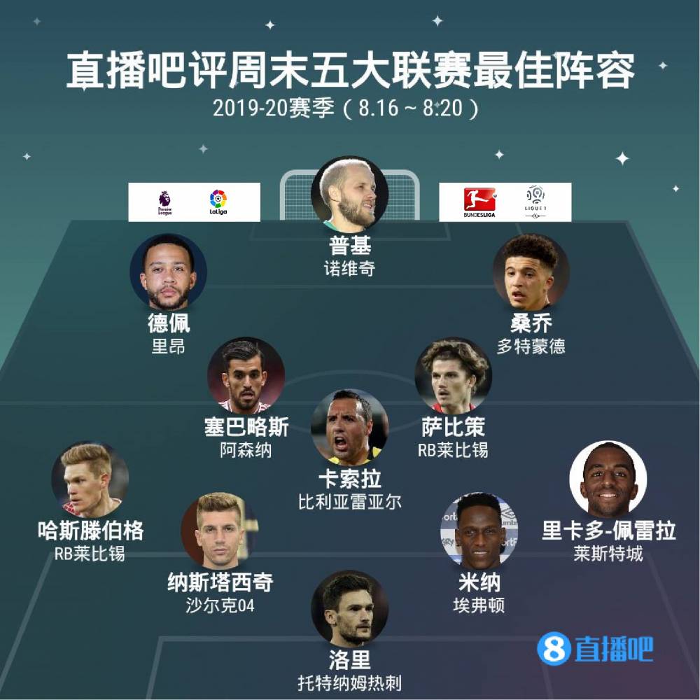 青训网络