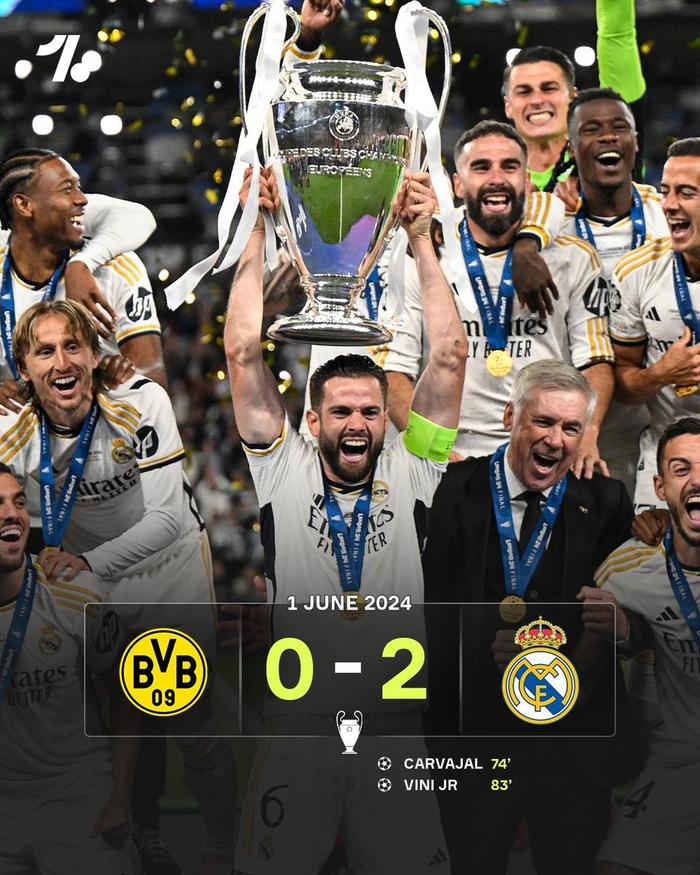 bwin