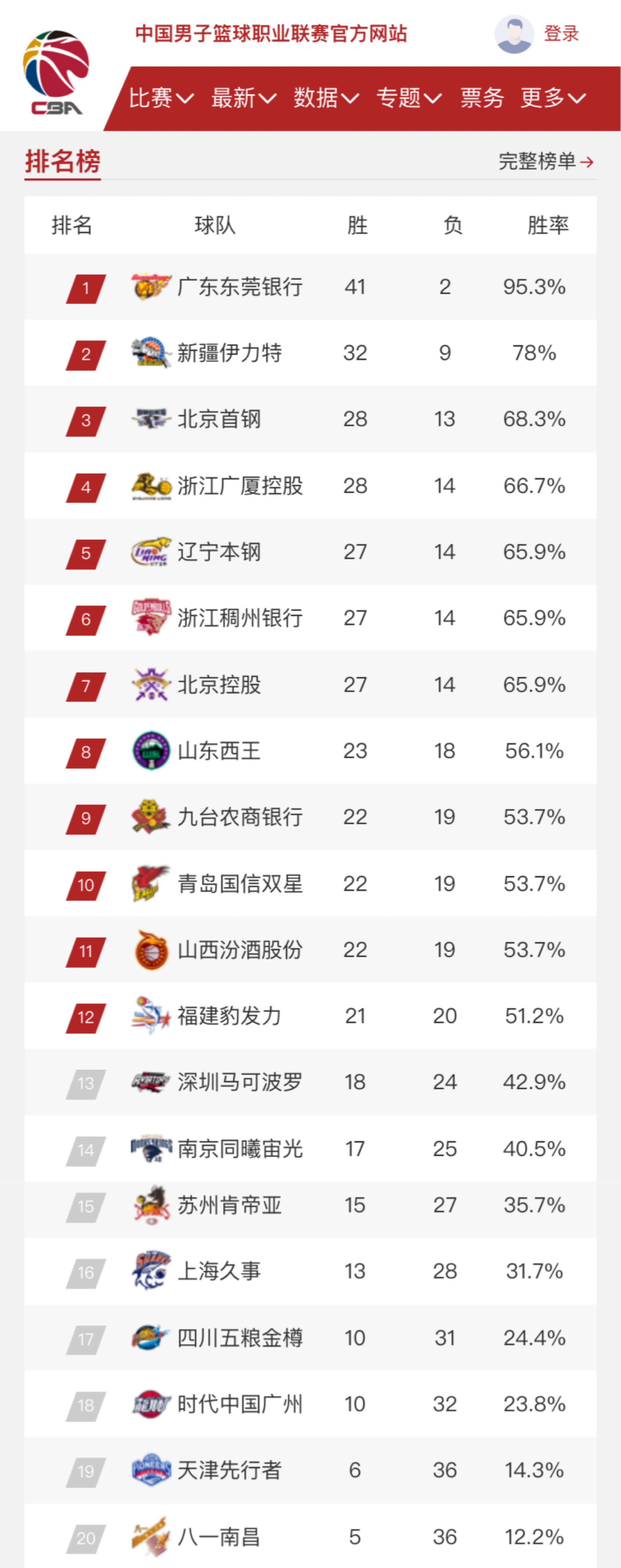 粉丝们期待