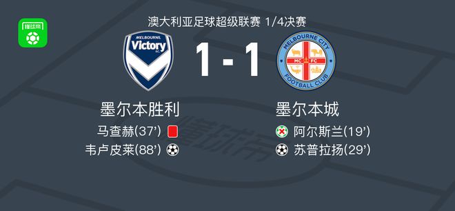 这也让我们